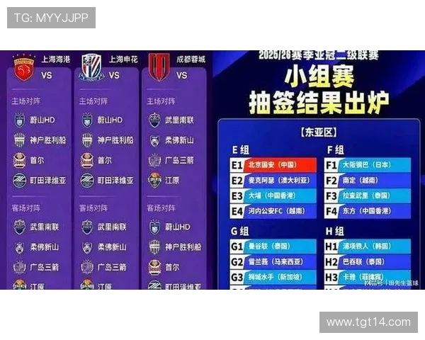 中超迎来轮换季 四重挑战考验各队阵容深度与应变能力